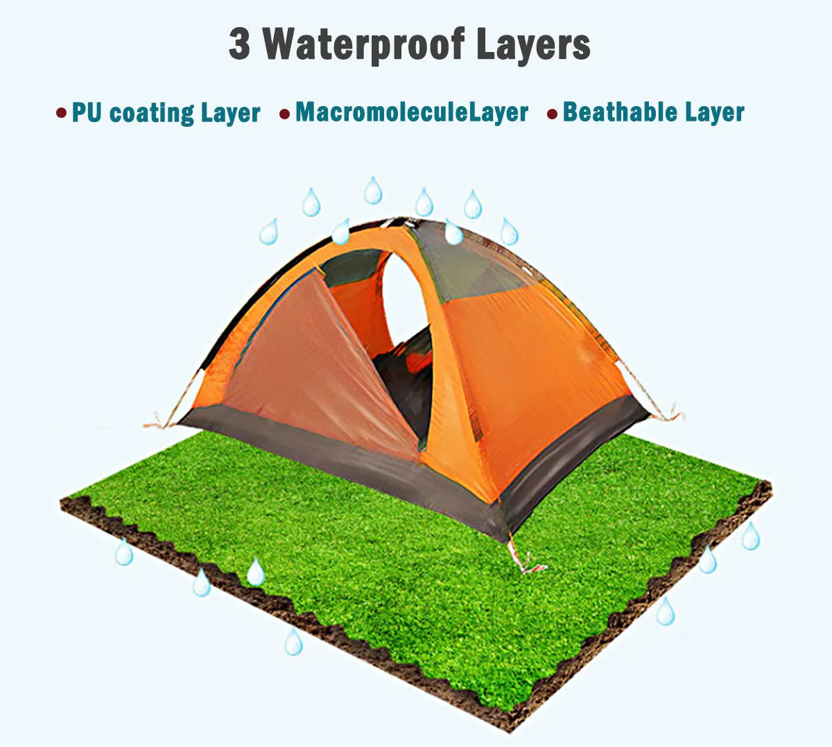 2-Person Portable Camping Tent | Waterproof | Lightweight Hiking Backpacking Shelter | Orange