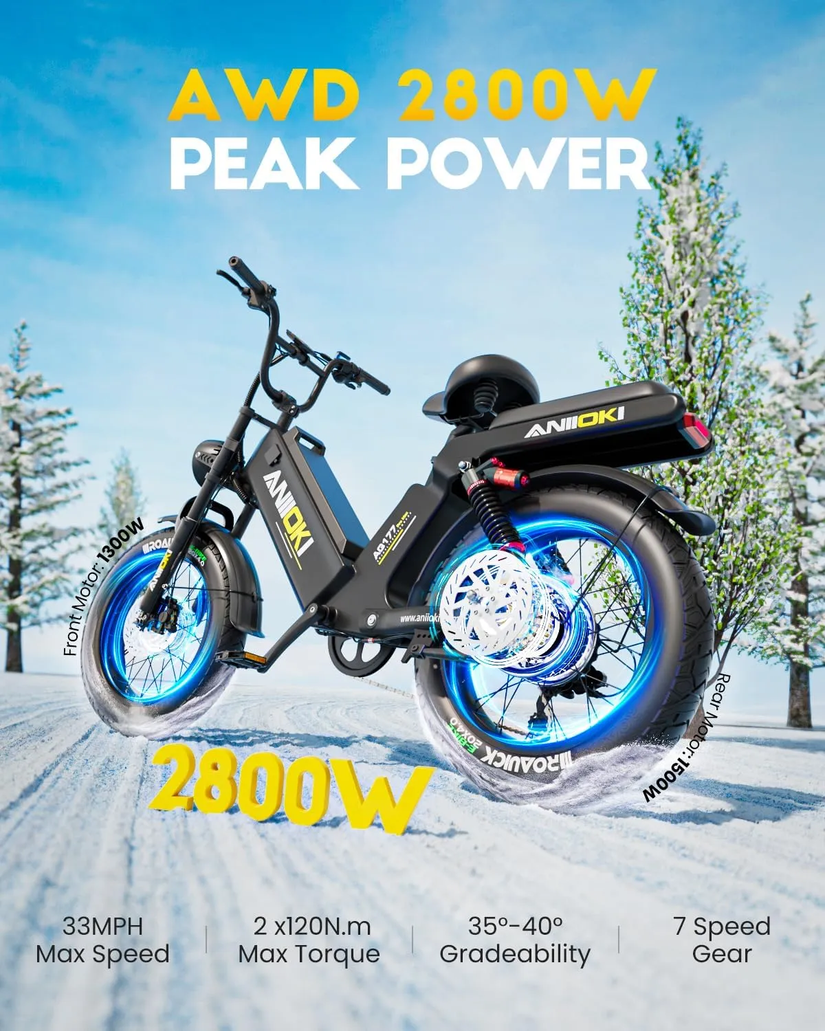 2800W Dual Motor Electric Bike for Adults,2025 Upgraded AQ177 PRO MAX eBike,33MPH 52V 70Ah Electric Bike,200Miles Long Range,20x4 Fat Tire All Terrain Ebikes, Full Suspension E Bike, SHM 7-Speed Gear
