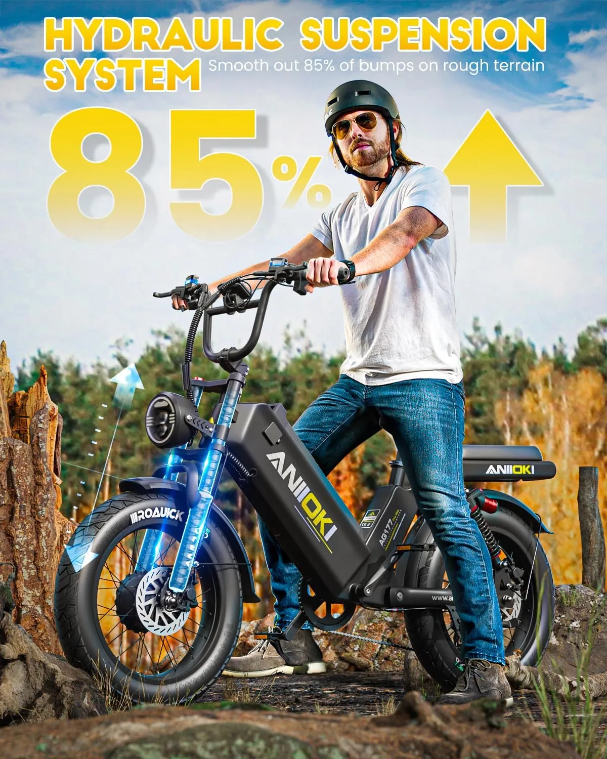 2800W Dual Motor Electric Bike for Adults,2025 Upgraded AQ177 PRO MAX eBike,33MPH 52V 70Ah Electric Bike,200Miles Long Range,20x4 Fat Tire All Terrain Ebikes, Full Suspension E Bike, SHM 7-Speed Gear