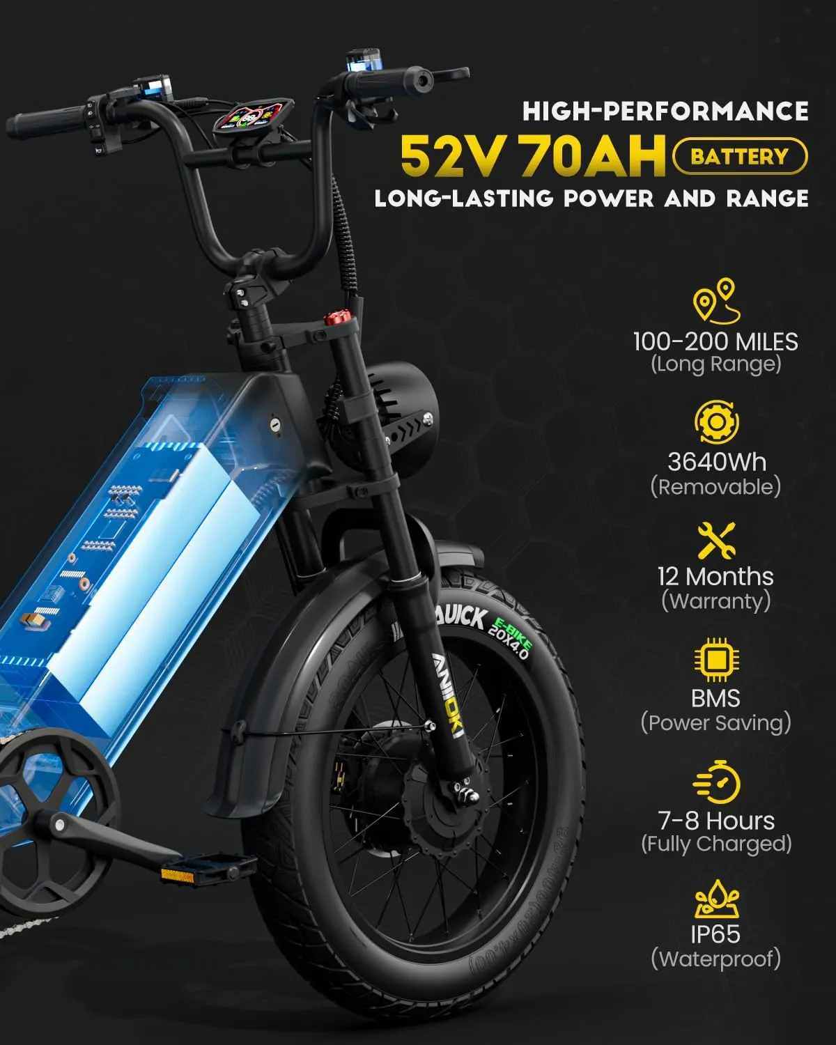 2800W Dual Motor Electric Bike for Adults,2025 Upgraded AQ177 PRO MAX eBike,33MPH 52V 70Ah Electric Bike,200Miles Long Range,20x4 Fat Tire All Terrain Ebikes, Full Suspension E Bike, SHM 7-Speed Gear
