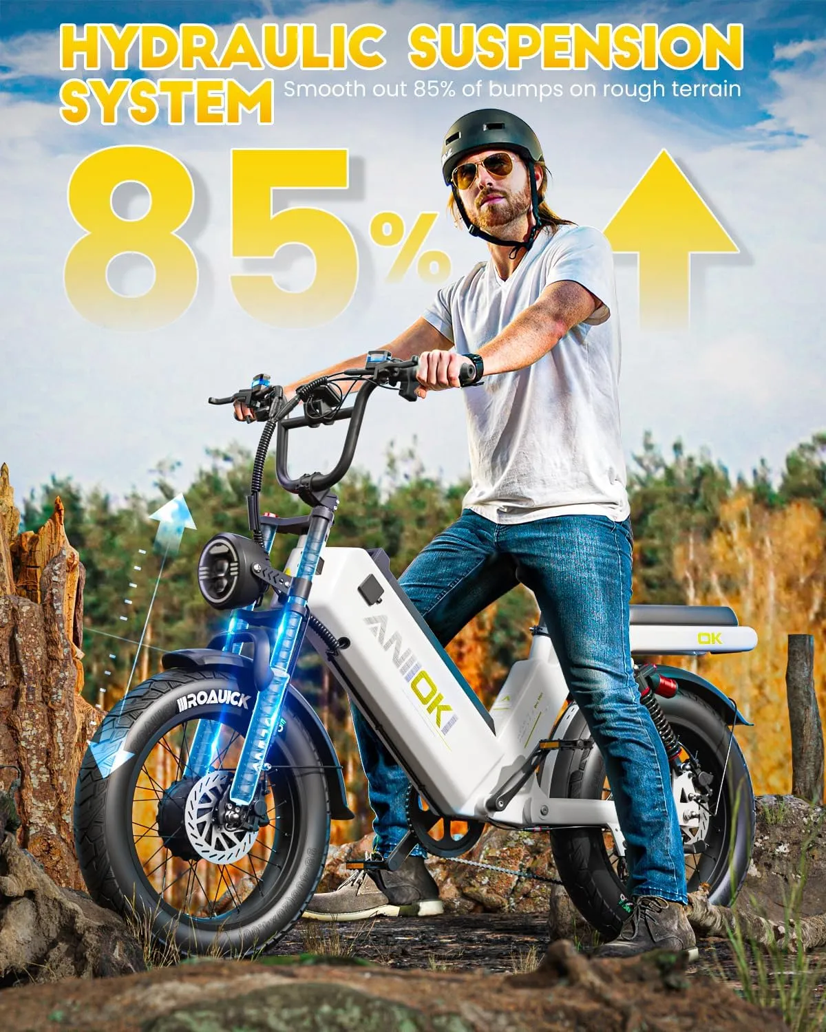 2800W Dual Motor Electric Bike for Adults,2025 Upgraded AQ177 PRO MAX eBike,33MPH 52V 70Ah Electric Bike,200Miles Long Range,20x4 Fat Tire All Terrain Ebikes, Full Suspension E Bike, SHM 7-Speed Gear