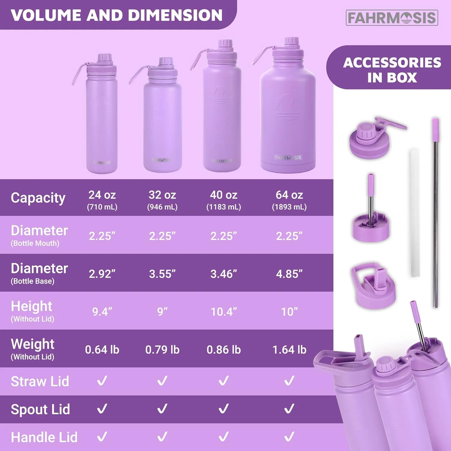 64 Oz Insulated Water Bottle with Strap Stainless Steel Sports Water Bottle with 3 Lids (Straw, Chug and Flip Lid) Leak Proof Metal Half Gallon Jug for Men & Women - Lavender