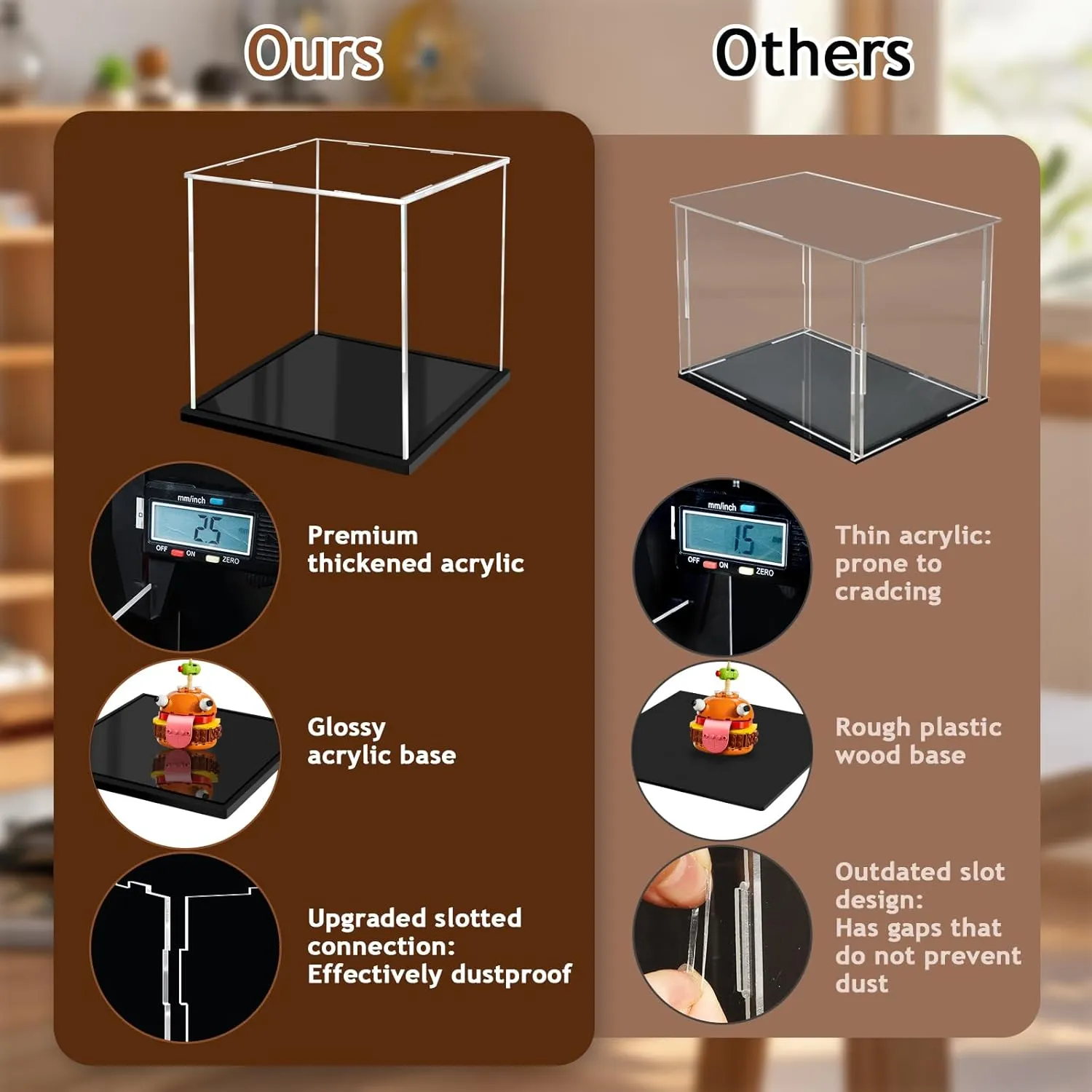 Acrylic Display Case for Collectibles Assemble Clear Acrylic Boxes for Display Thickened Glass Case for Lego Figures Doll Hobby Toys (5.9x5.9x5.9 inch; 15x15x15 cm)