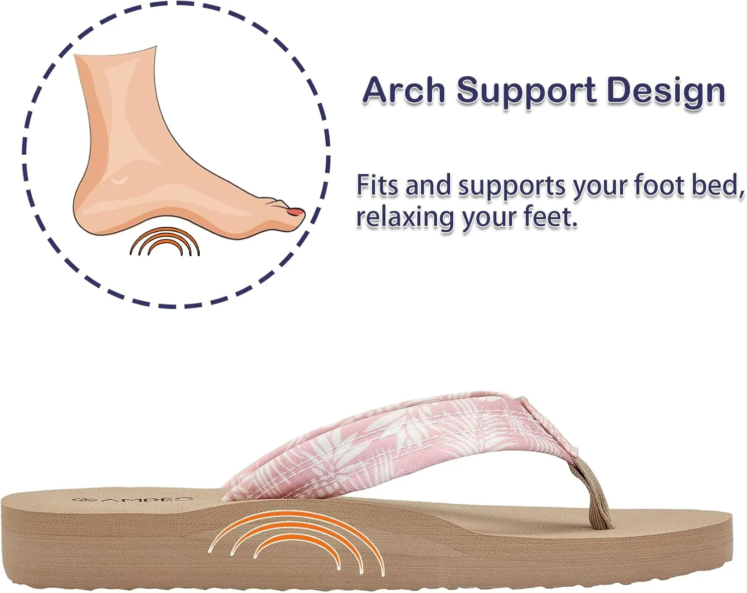 Ampeo Women's Arch Support Flip Flops Comfortable Casual Summer Beach Thong Sandals