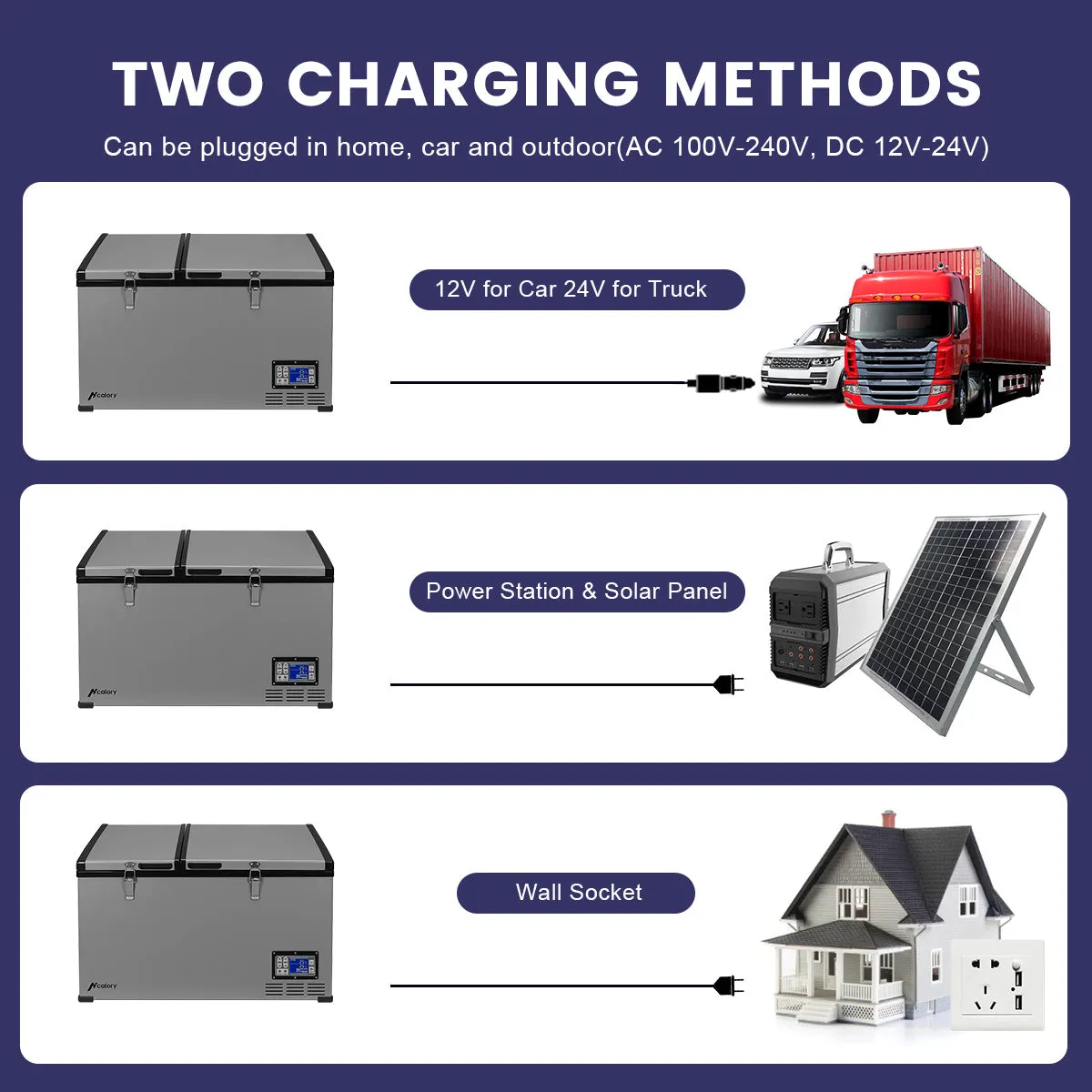 F39 Portable Freezer, 80L Compressor Cooler