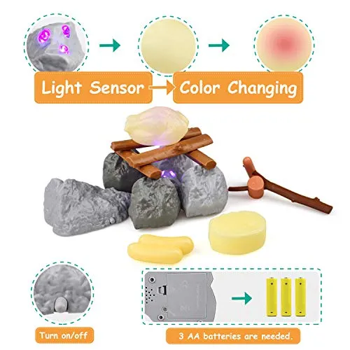 GrowthPic Kids Play Tent, Pretend Play Camping Tool Set with Campfire, Telescope, Walkie Talkies, Kids Camping Set with Tent, Indoor Outdoor Activities Camping Gear for Preschool Toddler Boys Girls