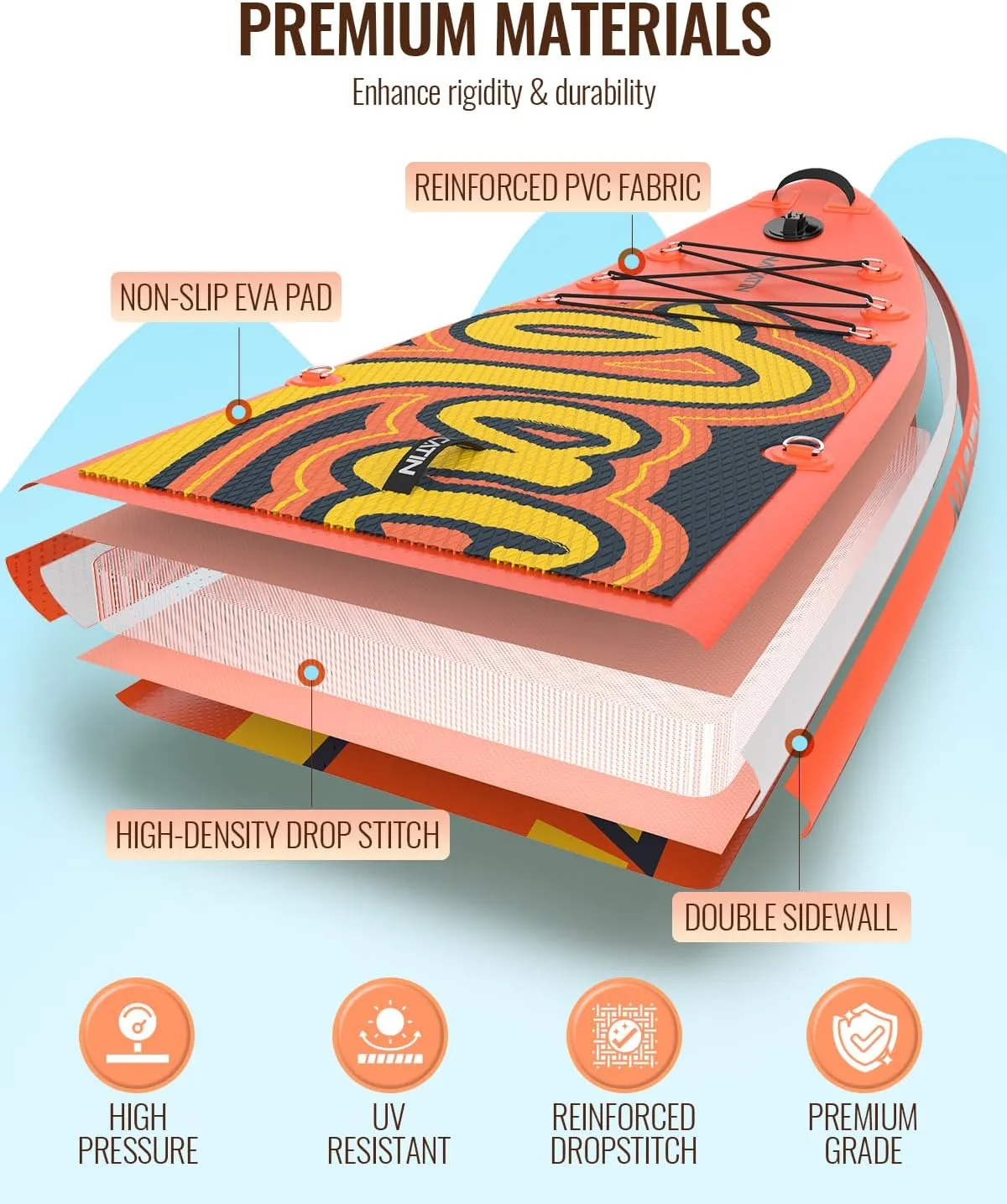 Inflatable Stand Up Paddle Board 12' with Kayak Seat & Dual Paddles  Premium SUP Board for Adults & Families Includes Kayak Conversion Kit, Pump, Leash & Accessories  Stable Wide Deck for Beginners