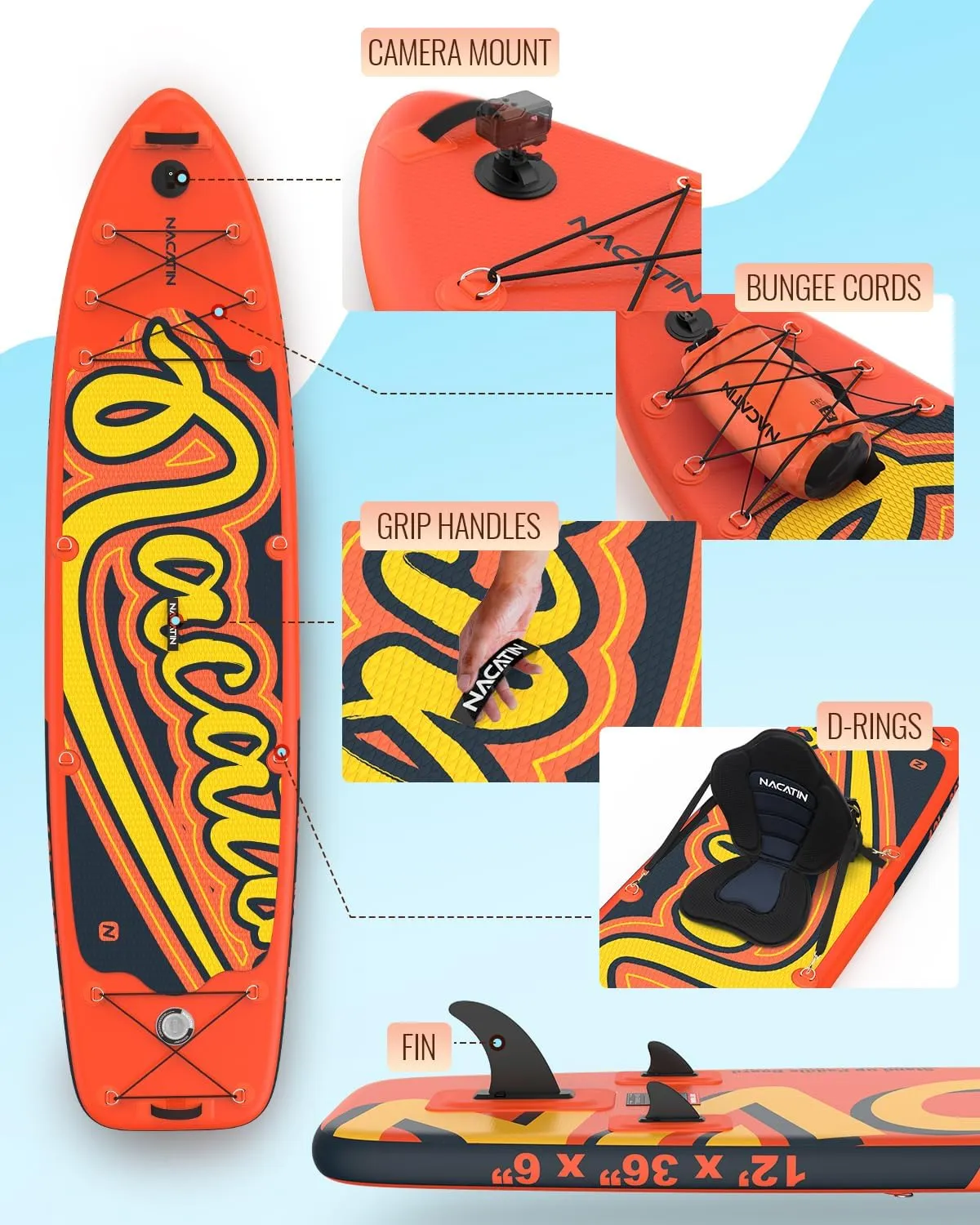 Inflatable Stand Up Paddle Board 12' with Kayak Seat & Dual Paddles  Premium SUP Board for Adults & Families Includes Kayak Conversion Kit, Pump, Leash & Accessories  Stable Wide Deck for Beginners