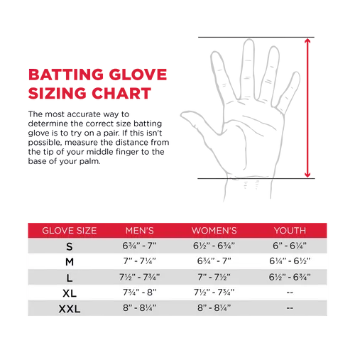 Marucci Blacksmith Full Wrap Batting Gloves - MBG2BKSM