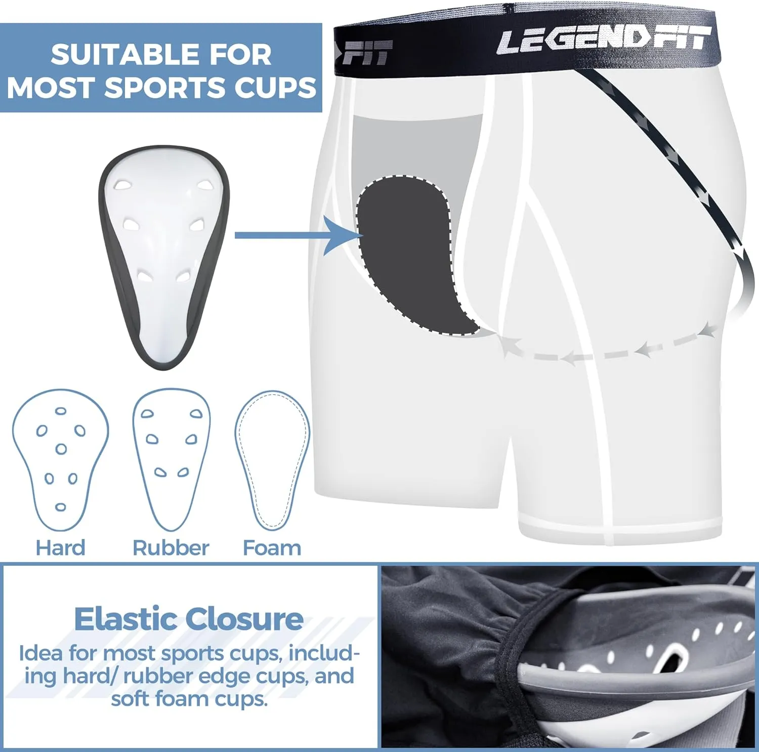 Men Baseball Football Straps Compression Underwear w/Cup Pocket(NO Cup) Protective Athletic Shorts - 2 Pack