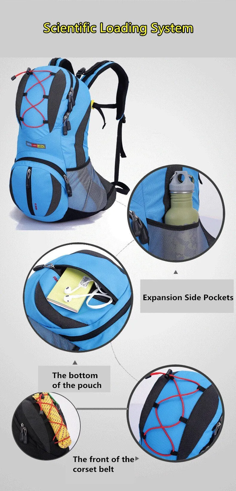 Sidiou Group Backpack Bike Packback Road Cycling Bag Knapsack Travel Running Sport Cycling Backpack